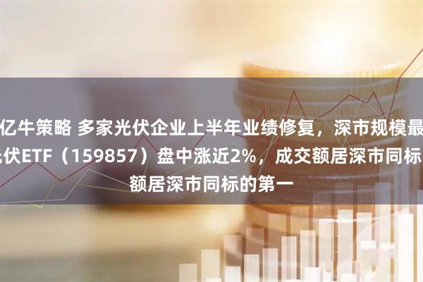 亿牛策略 多家光伏企业上半年业绩修复，深市规模最大的光伏ETF（159857）盘中涨近2%，成交额居深市同标的第一